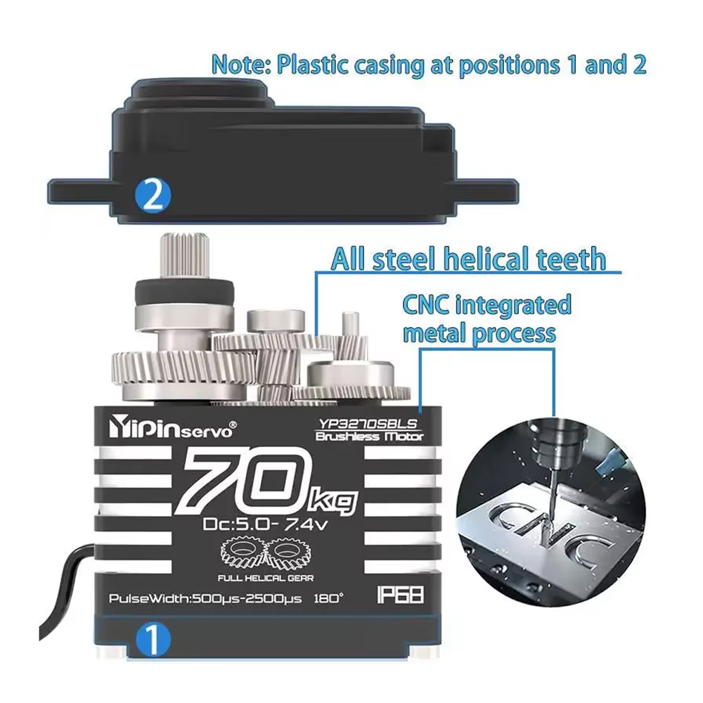 1/2PCS Motor sin Escobillas de - Rc Car Servo reseña y precio