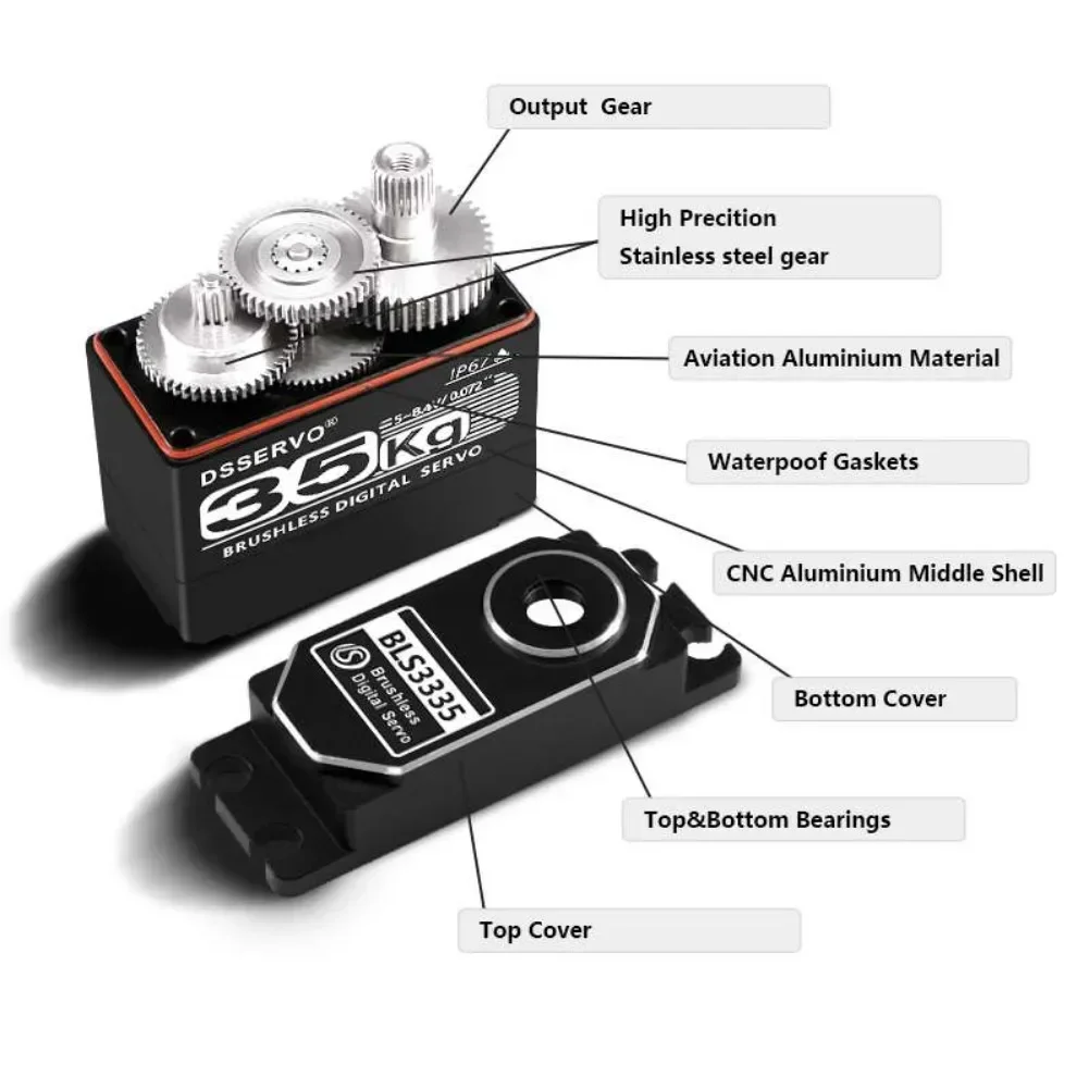 Servomotor Digital BLS3335 de  - Rc Car Servo reseña y precio